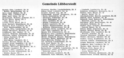 Adressliste aus dem Jahr 1962